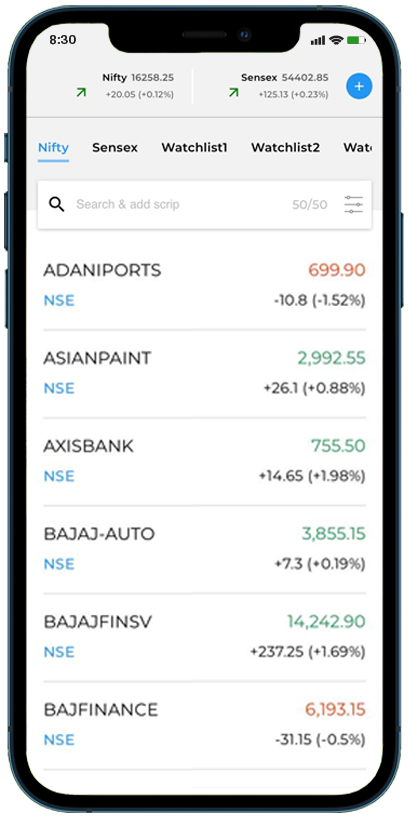 Open a trading account with Dhani Stocks Share Market App