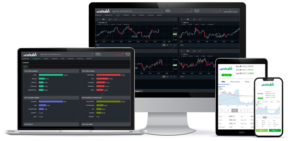 Online Intraday Trading Web Platform - Dhani Stocks Web